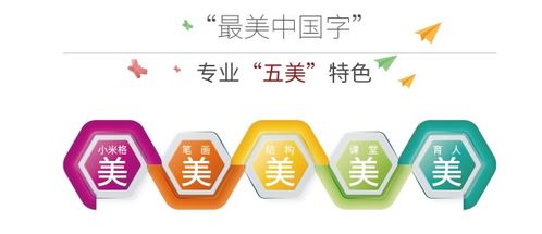 书法教育的回归 从“看得过去”到字如其人